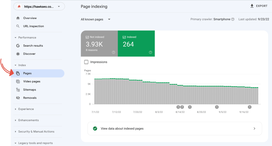 3 gsc-page-indexing-seo-checklist