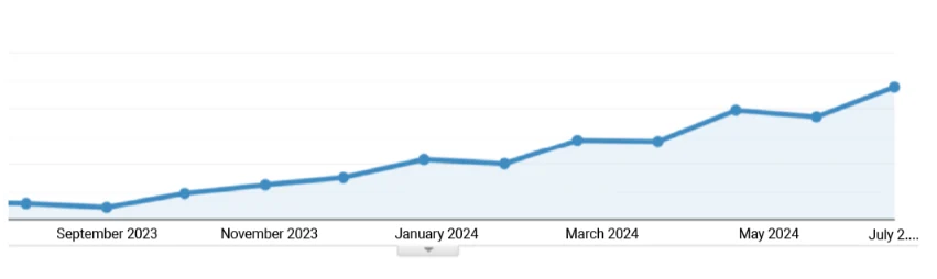 boardwalk-catering-growth