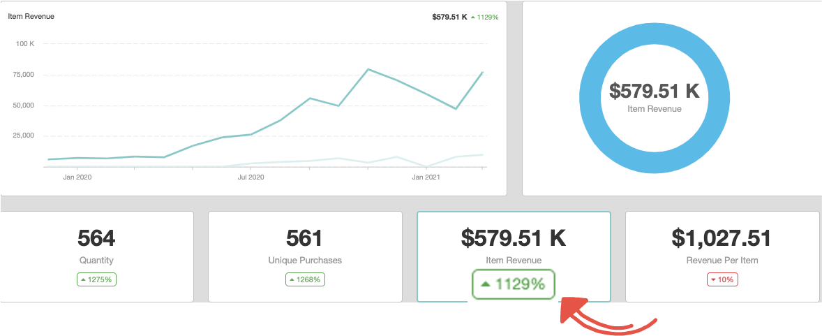 image 6 seo-visibility-example