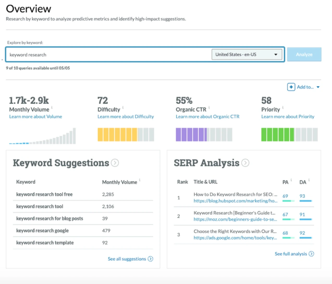 moz_keyword_research_tool-1